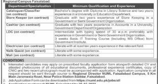 National University of Modern Language Jobs in Faisalabad